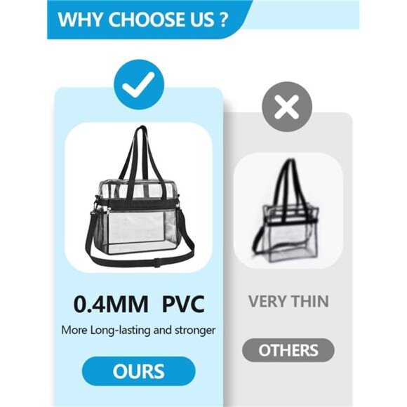 Clear Bag for Stadium Events 12x6x12, Clear Tote Bag with Reinforced Strap - Picture 4 of 7